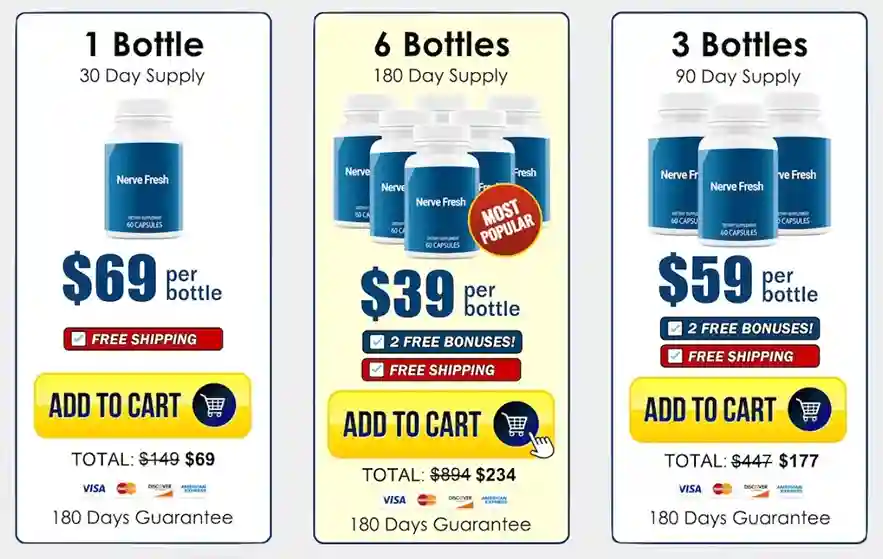 Nerve Fresh Nerve Fresh price